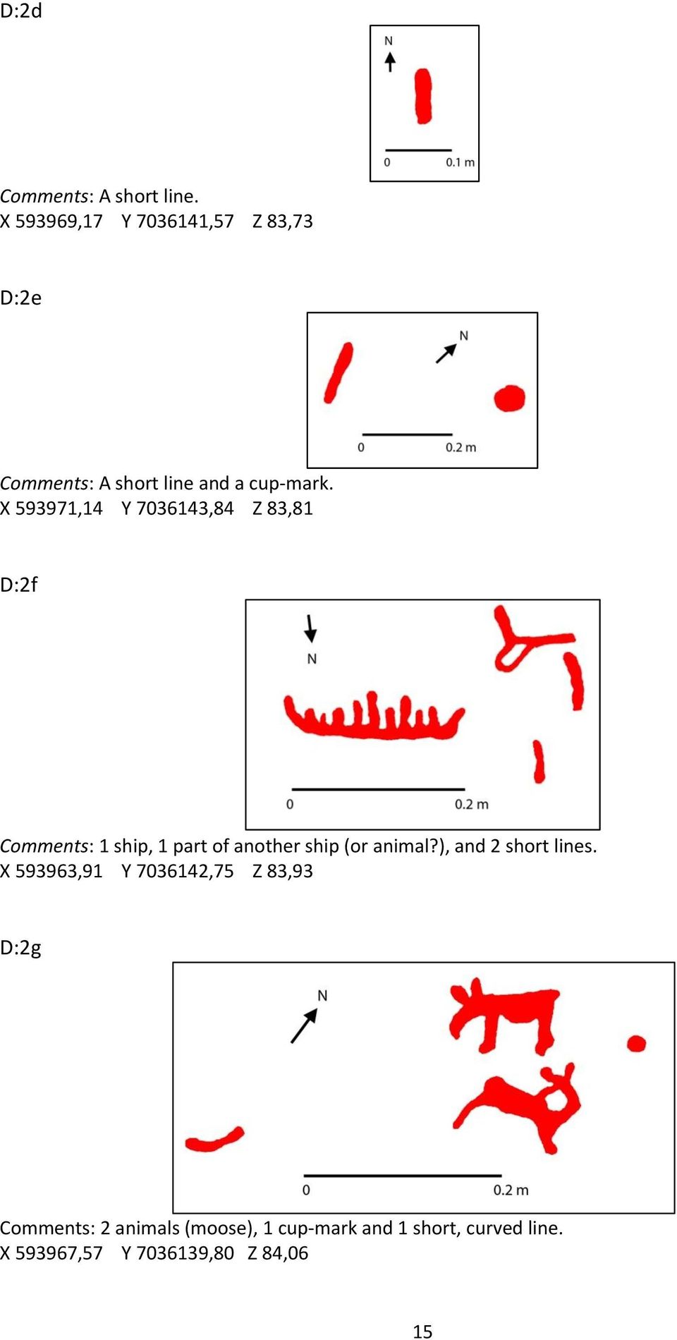 X 593971,14 Y 7036143,84 Z 83,81 D:2f Comments: 1 ship, 1 part of another ship (or animal?