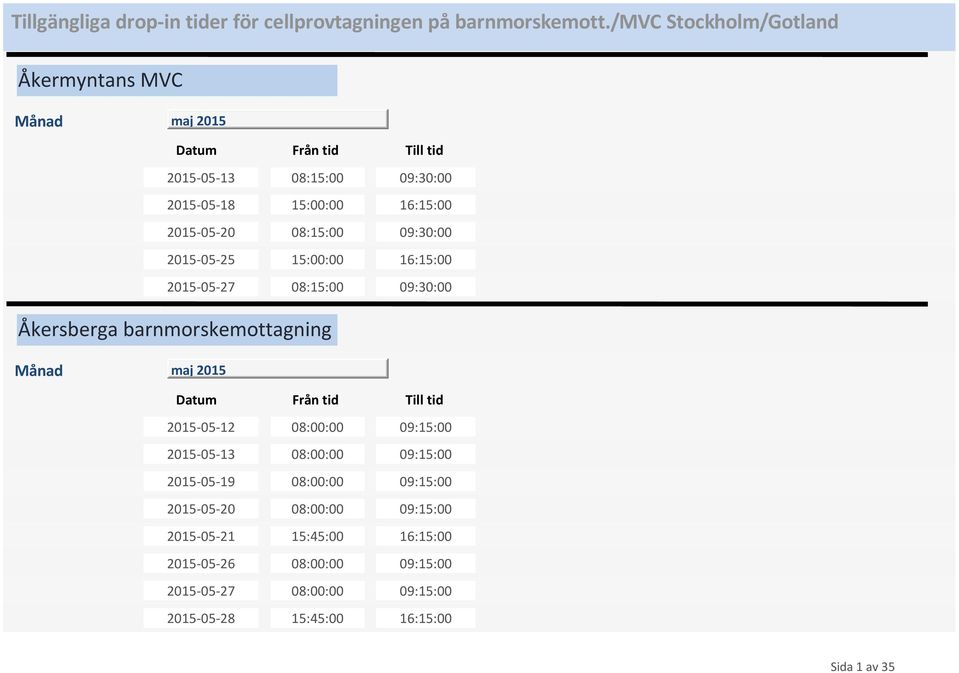 2015-05-25 15:00:00 16:15:00 2015-05-27 08:15:00 09:30:00 Åkersberga barnmorskemottagning 2015-05-12 08:00:00 09:15:00 2015-05-13