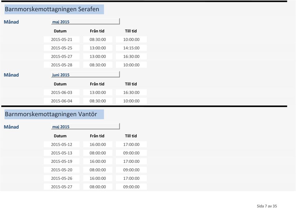 Barnmorskemottagningen Vantör 2015-05-12 16:00:00 17:00:00 2015-05-13 08:00:00 09:00:00 2015-05-19