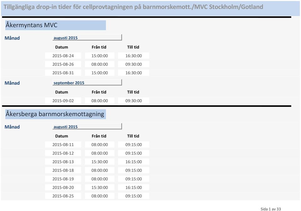 16:30:00 2015-09-02 08:00:00 09:30:00 Åkersberga barnmorskemottagning 2015-08-11 08:00:00 09:15:00 2015-08-12