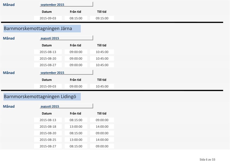 Barnmorskemottagningen Lidingö 2015-08-13 08:15:00 09:00:00 2015-08-18 13:00:00 14:00:00