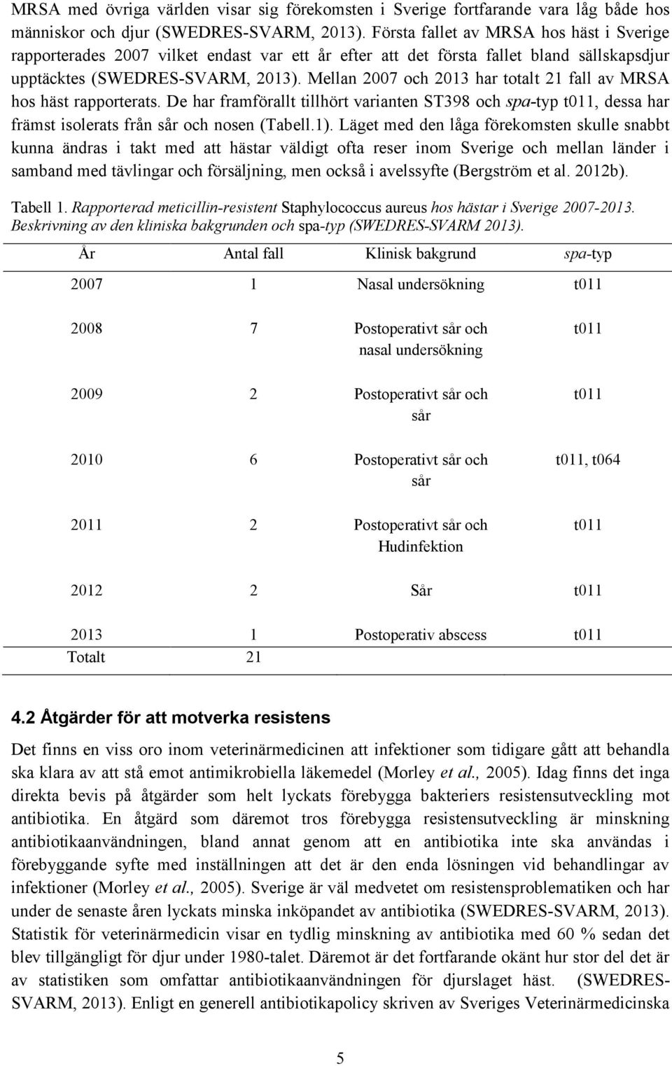 Mellan 2007 och 2013 har totalt 21 fall av MRSA hos häst rapporterats. De har framförallt tillhört varianten ST398 och spa-typ t011, dessa har främst isolerats från sår och nosen (Tabell.1).