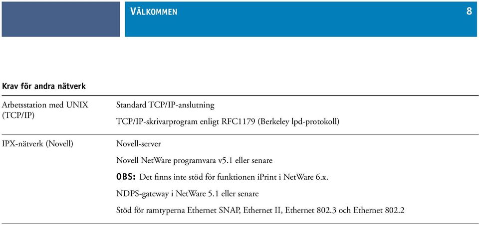 NetWare programvara v5.1 eller senare OBS: Det finns inte stöd för funktionen iprint i NetWare 6.x.