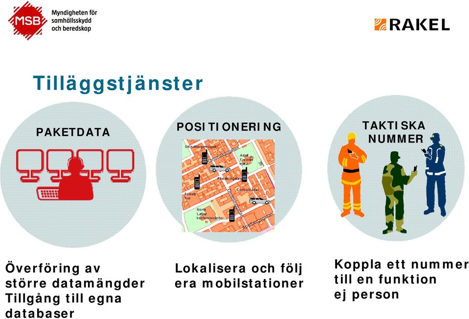 till egna databaser Lokalisera och följ era