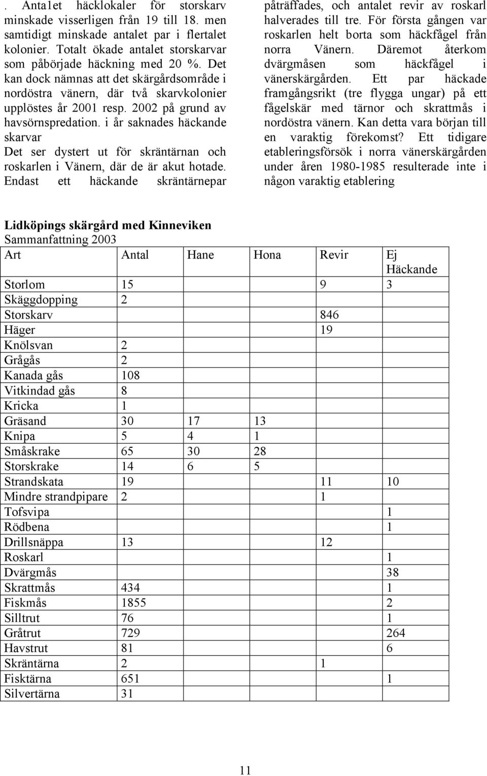 i år saknades häckande skarvar Det ser dystert ut för skräntärnan och roskarlen i Vänern, där de är akut hotade.