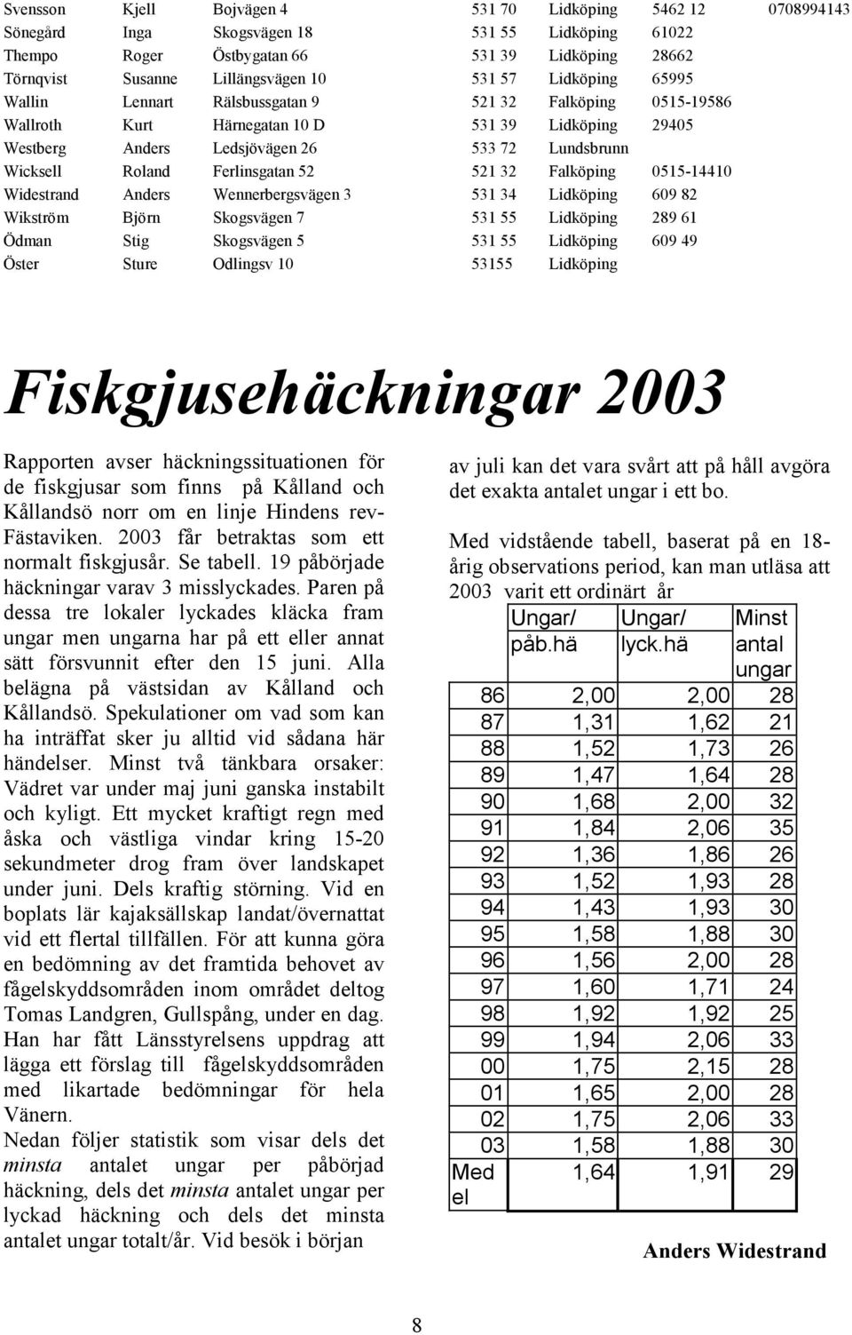 Ferlinsgatan 52 521 32 Falköping 0515-14410 Widestrand Anders Wennerbergsvägen 3 531 34 Lidköping 609 82 Wikström Björn Skogsvägen 7 531 55 Lidköping 289 61 Ödman Stig Skogsvägen 5 531 55 Lidköping