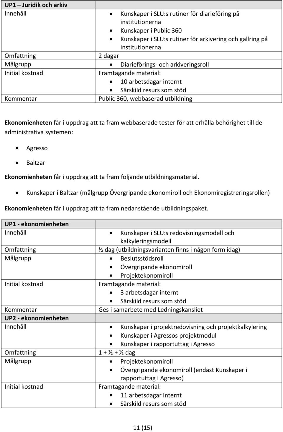 administrativa systemen: Agresso Baltzar Ekonomienheten får i uppdrag att ta fram följande utbildningsmaterial.