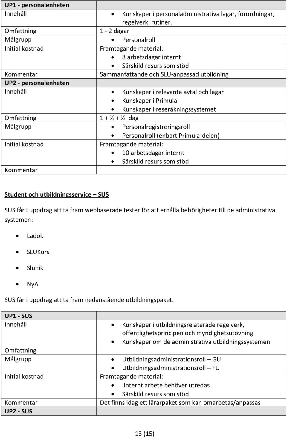 Personalregistreringsroll Personalroll (enbart Primula-delen) 10 arbetsdagar internt Student och utbildningsservice SUS SUS får i uppdrag att ta fram webbaserade tester för att erhålla behörigheter