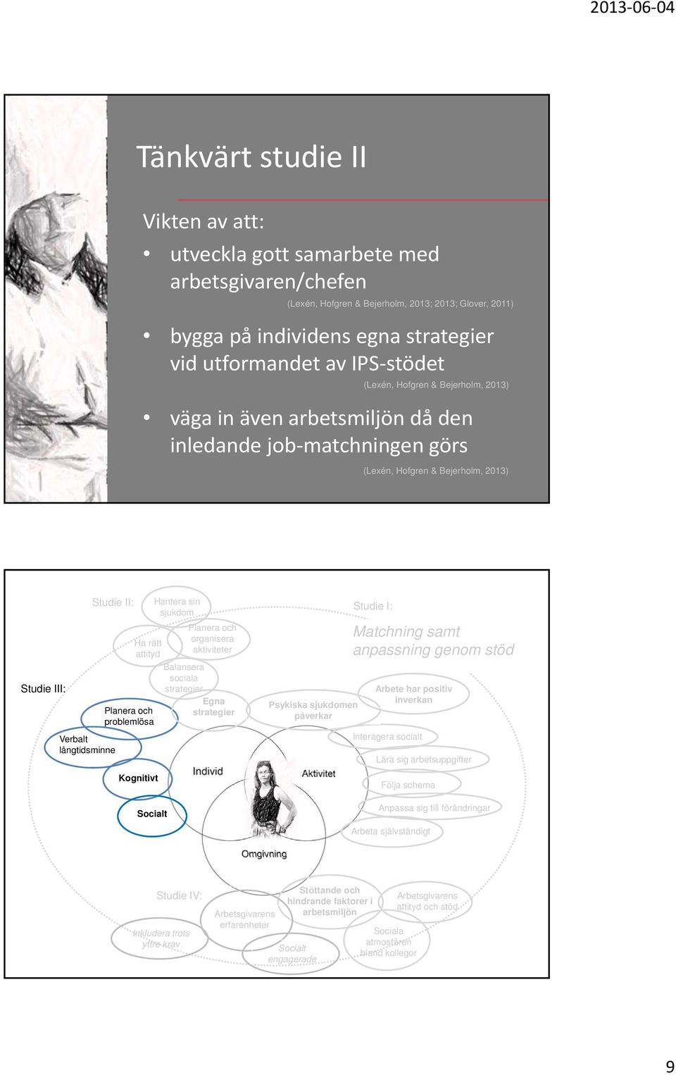 bygga på individens egna vid utformandet av IPS stödet (Lexén, Hofgren &