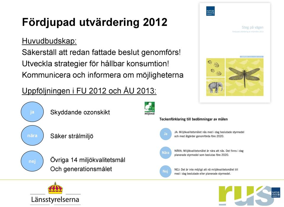 Kommunicera och informera om möjligheterna med miljöarbete!