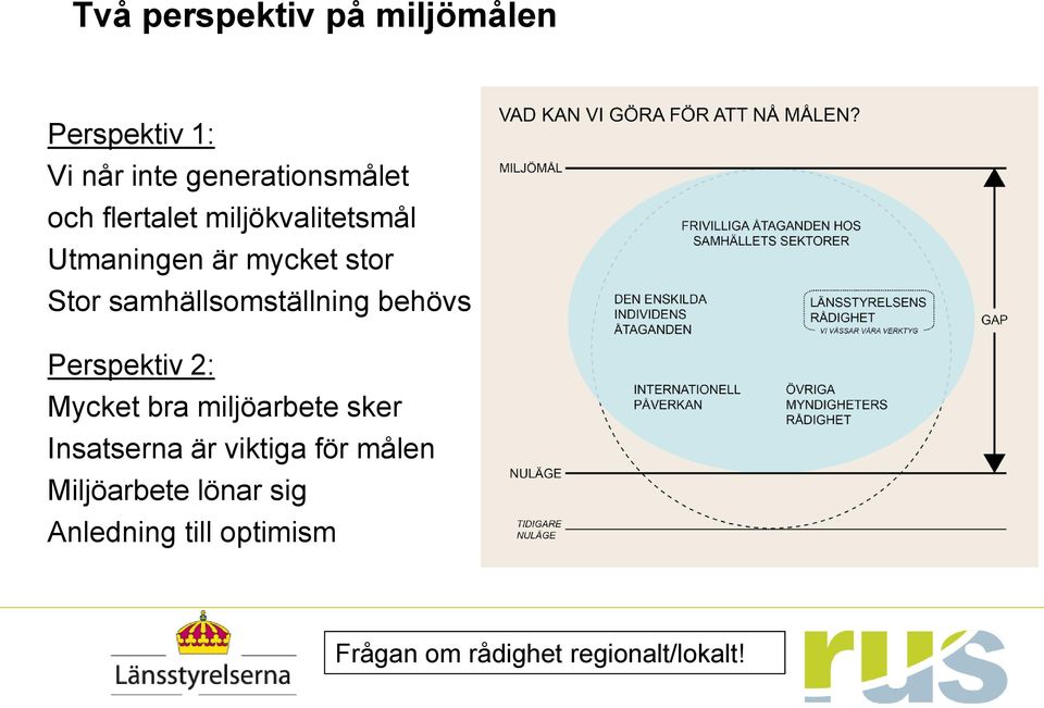 behövs Perspektiv 2: Mycket bra miljöarbete sker Insatserna är viktiga för