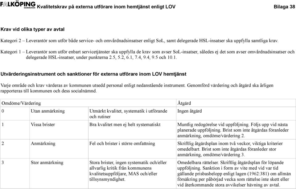 2, 6.1, 7.4, 9.4, 9.5 och 10.1. Utvärderingsinstrument och sanktioner för externa utförare inom LOV hemtjänst Varje område och krav värderas av kommunen utsedd personal enligt nedanstående instrument.