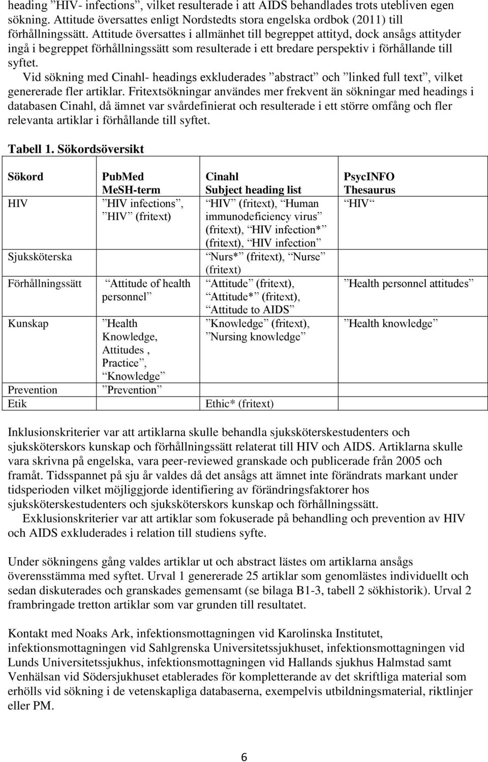 Vid sökning med Cinahl- headings exkluderades abstract och linked full text, vilket genererade fler artiklar.