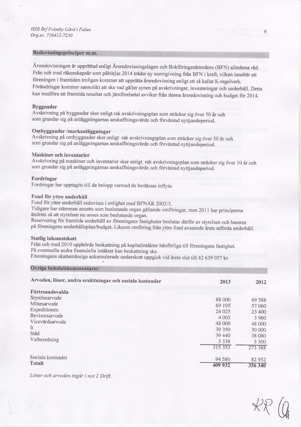 K-regelverk. F6riindringarkommer sannolikt att ske vad giiller synenpi avskrivningar,investeringaroch underhill.