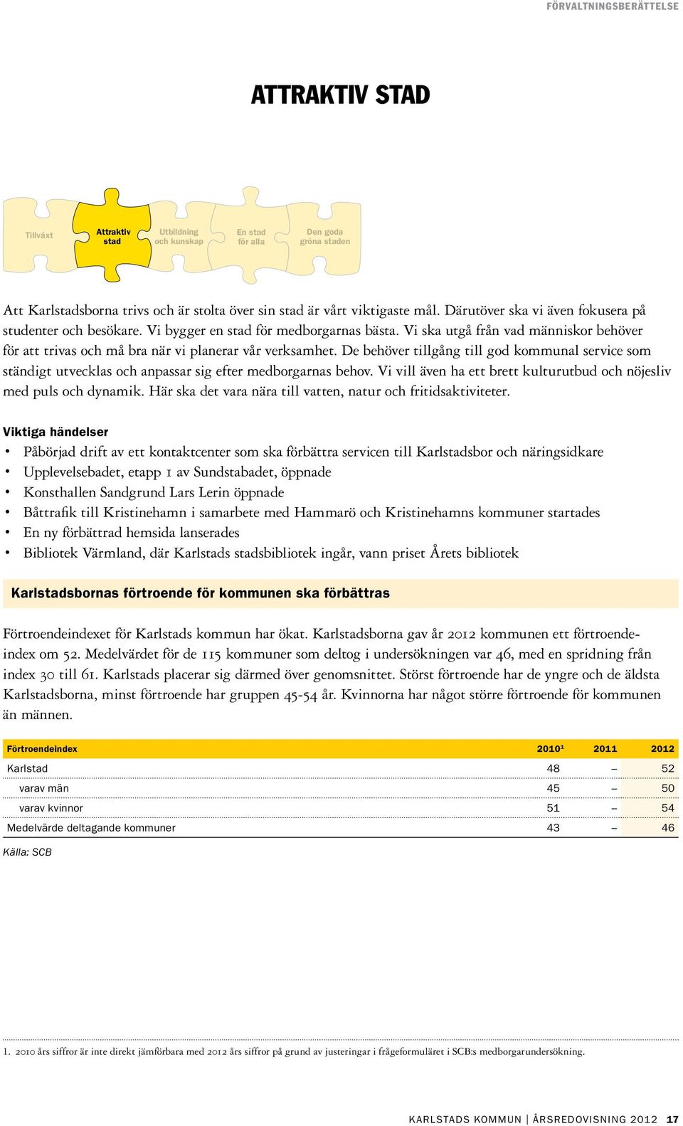 De behöver tillgång till god kommunal service som ständigt utvecklas och anpassar sig efter medborgarnas behov. Vi vill även ha ett brett kulturutbud och nöjesliv med puls och dynamik.