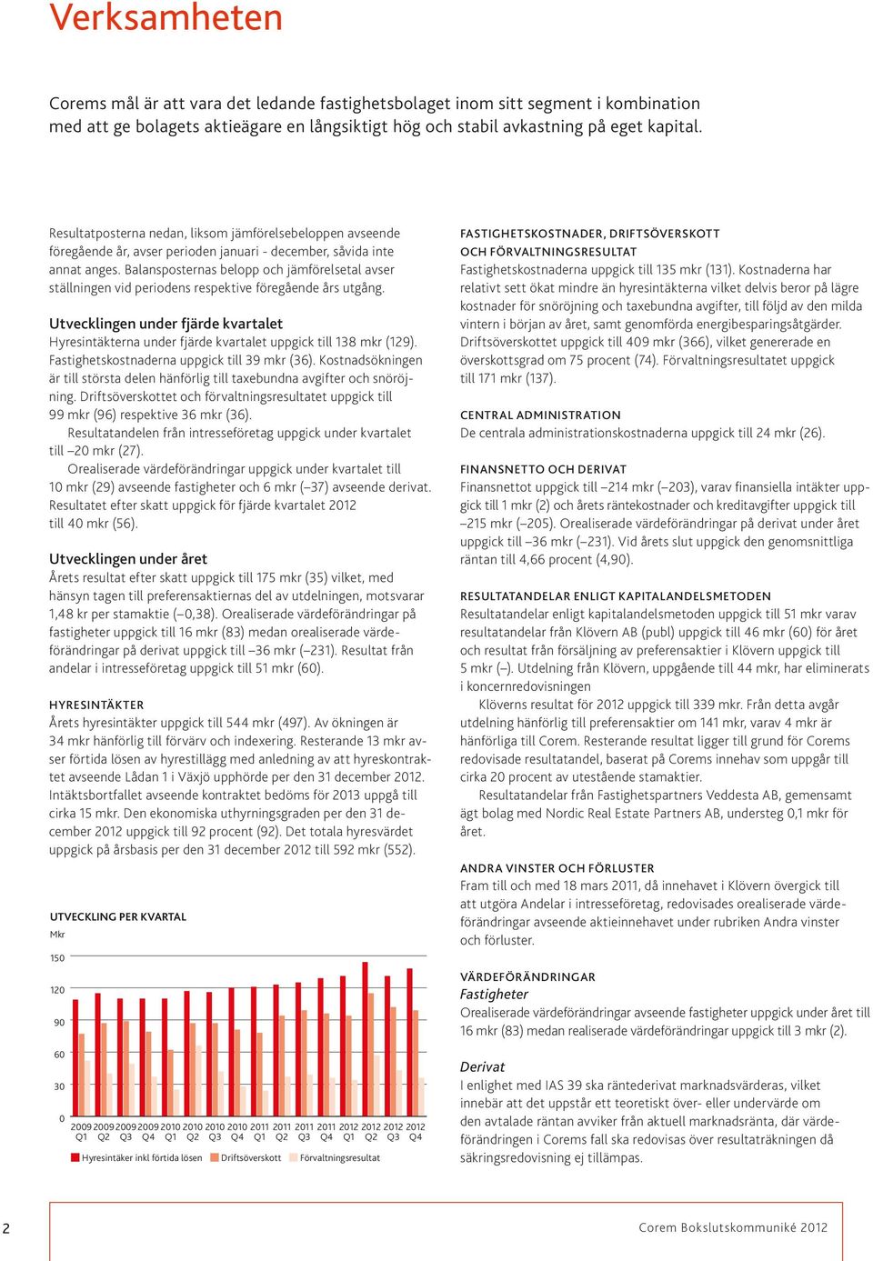 Balansposternas belopp och jämförelsetal avser ställningen vid periodens respektive föregående års utgång.