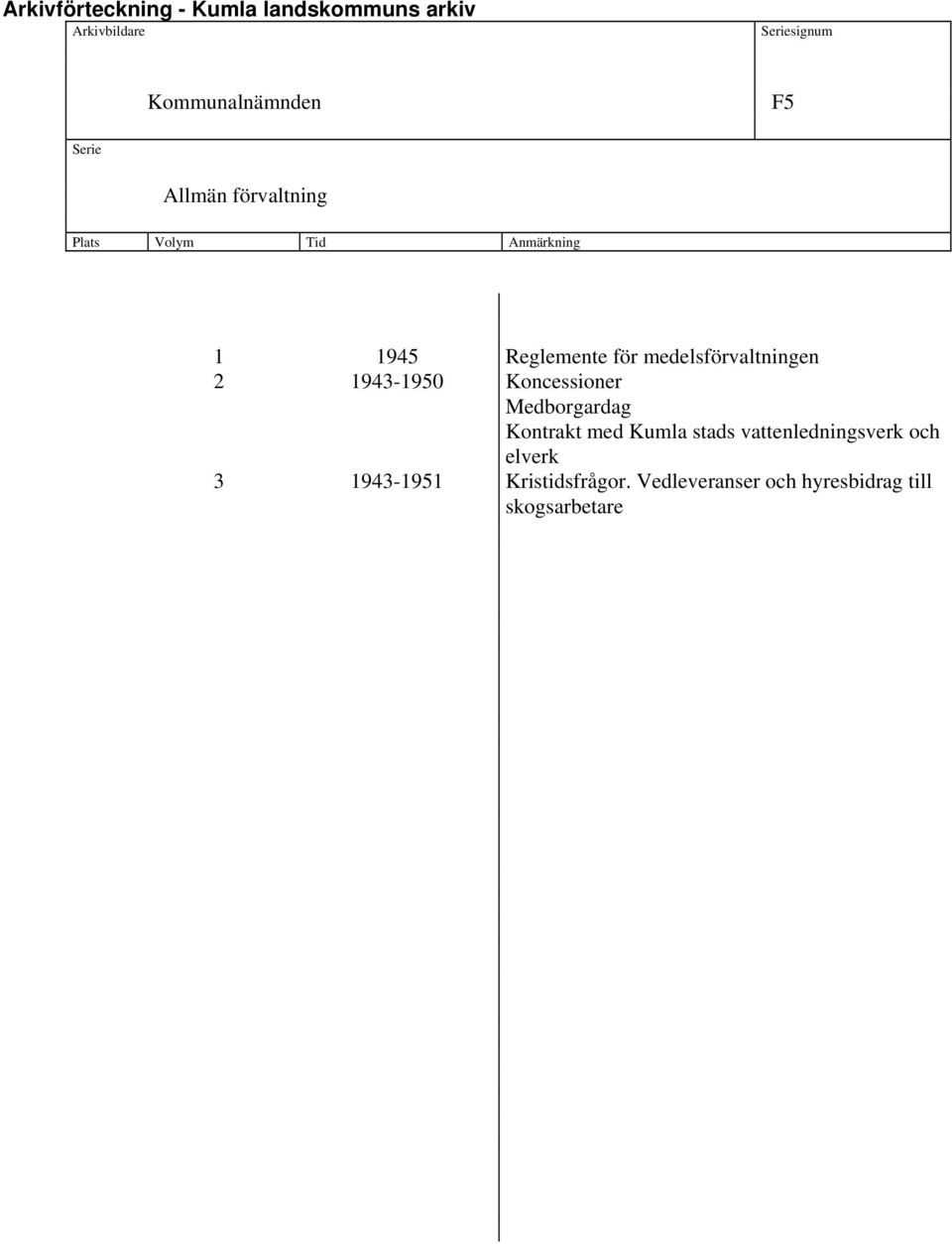 Kontrakt med Kumla stads vattenledningsverk och elverk 3