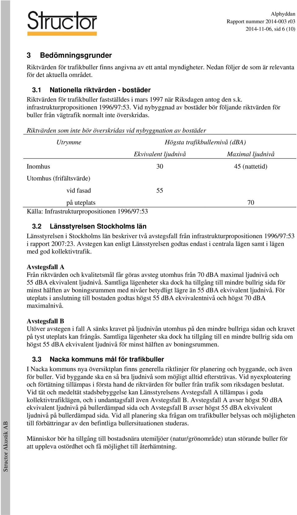 Riktvärden som inte bör överskridas vid nybyggnation av bostäder Utrymme Högsta trafikbullernivå (dba) Ekvivalent ljudnivå Maximal ljudnivå Inomhus 30 45 (nattetid) Utomhus (frifältsvärde) vid fasad