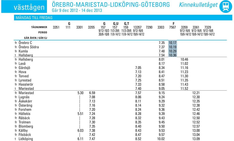 17 fr fr Örebro Södra 7.37 10.19 fr Kumla 7.48 10.29 t Hallsberg 7.54 10.36 fr Hallsberg 8.01 10.46 fr Laxå 8.17 11.02 fr Gårdsjö 7.05 8.34 11.16 fr Hova 7.13 8.41 11.23 fr Torved 7.20 8.47 11.