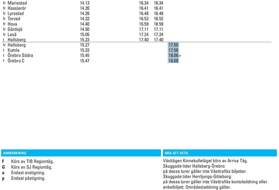 08 ANMÄRKNING F Körs av TIB Regiontåg. G Körs av SJ Regiontåg. a Endast avstigning. p Endast påstigning. BRA ATT VETA Västtågen Kinnekulletåget körs av Arriva Tåg.