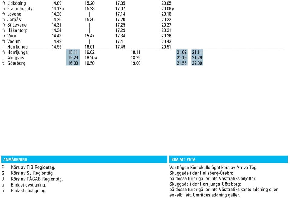 29 t Göteborg 16.00 16.50 19.00 21.55 22.00 ANMÄRKNING F Körs av TIB Regiontåg. G Körs av SJ Regiontåg. J Körs av TÅGAB Regiontåg. a Endast avstigning. p Endast påstigning.