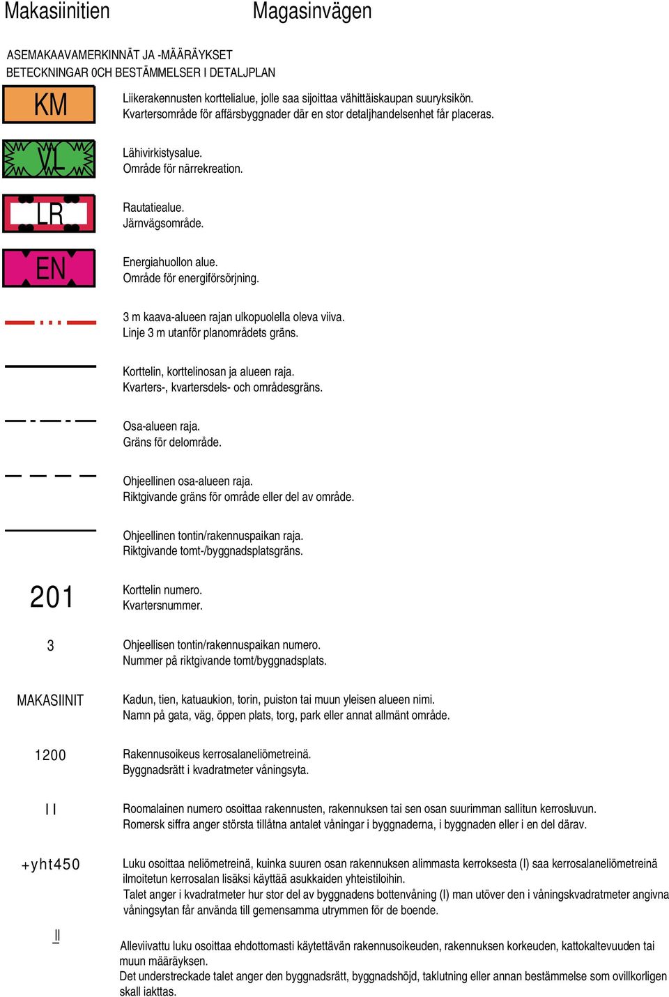 Område för energiförsörjning. 3 m kaava-alueen rajan ulkouolella oleva viiva. Linje 3 m utanför lanområdets gräns. Korttelin, korttelinosan ja alueen raja. Kvarters-, kvartersdels- och områdesgräns.