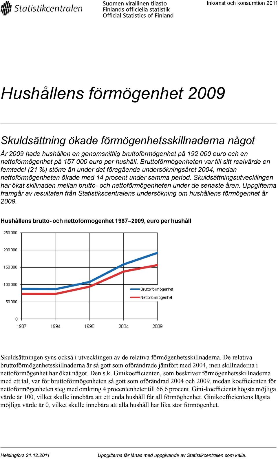 Bruttoförmögenheten var till sitt realvärde en femtedel (21 %) större än under det föregående undersökningsåret 2004, medan nettoförmögenheten ökade med 14 procent under samma period.