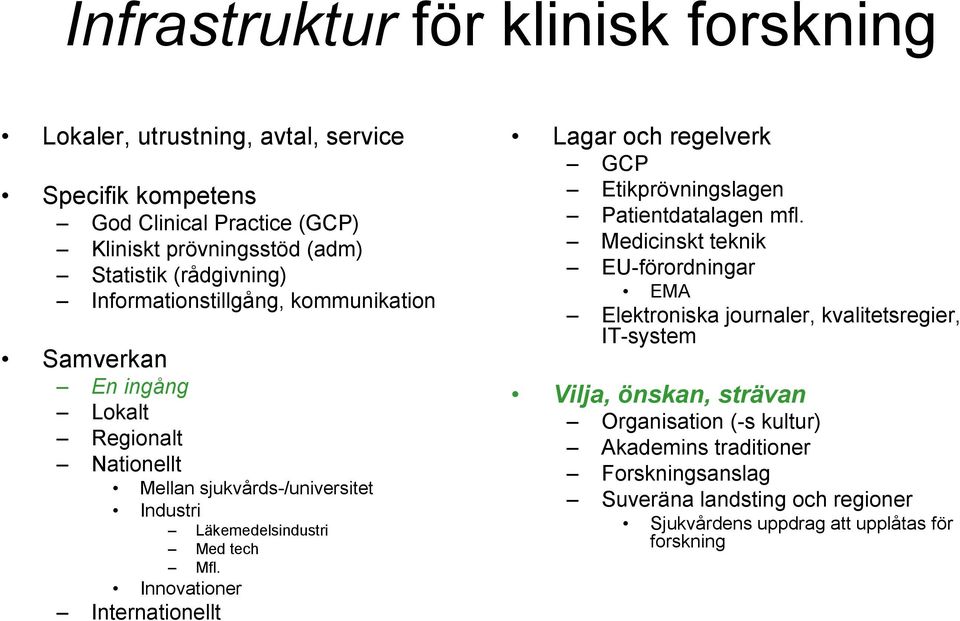 tech Mfl. Innovationer Internationellt GCP Etikprövningslagen Patientdatalagen mfl.