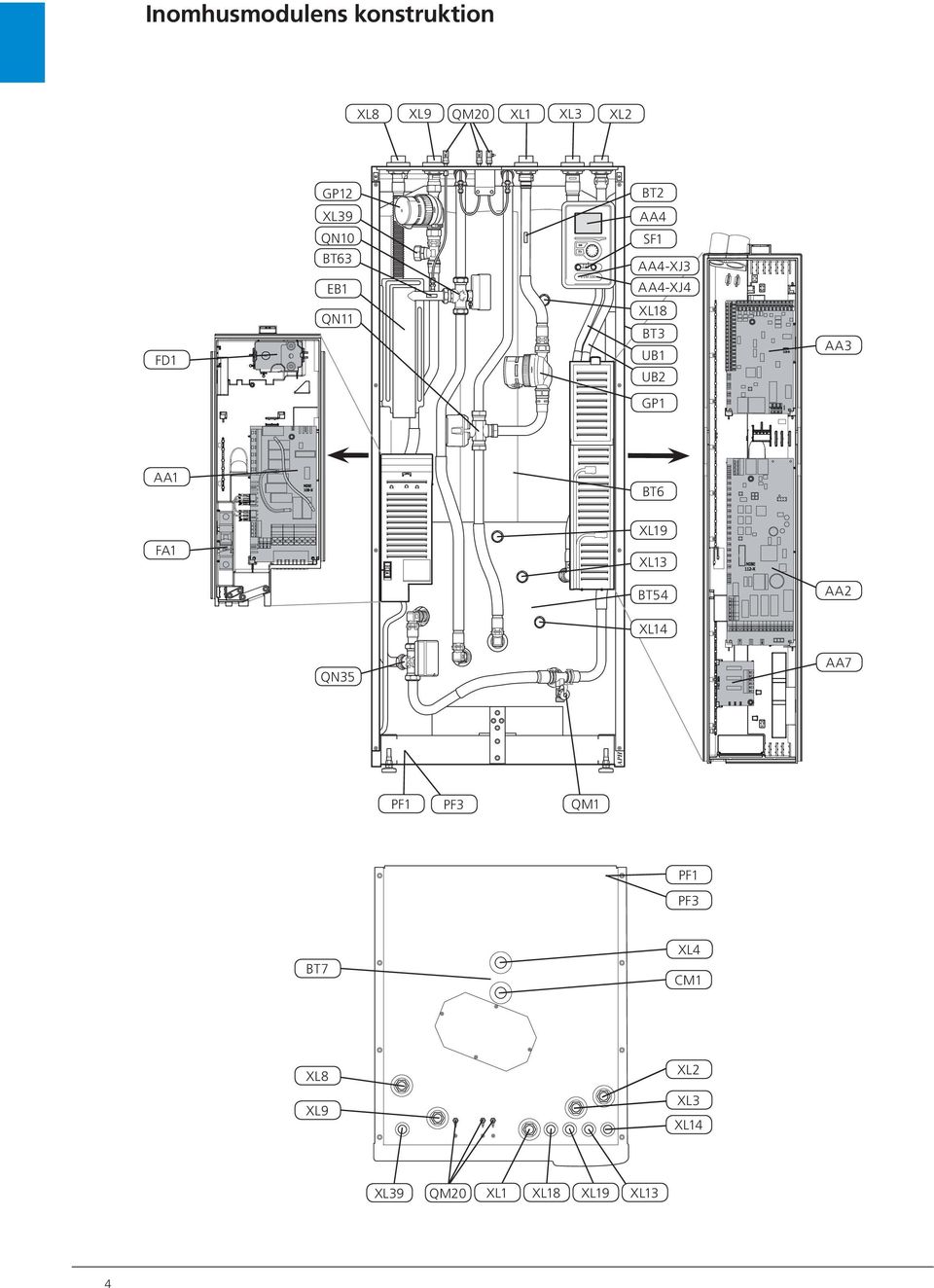 PF3 CM1 QM20 XL9 XL8 XL39 BT7 PF1 XL4 XL3 8 3 9 AA7 AA4-XJ3