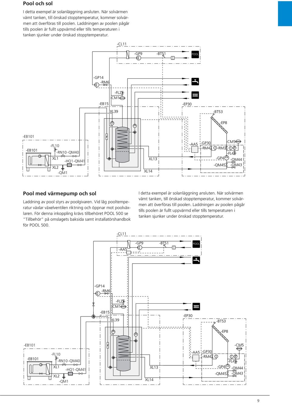 -CL11 -GP9 -BT51 POOL -GP14 -RM6 XL39 -EP30 -BT53 -EP8 -FL10 -RN10 -QM40 -HQ1-QM41 -QM1 4 3 -AA5 -GP30 -RM4 -CM5 T -RM3 T P -FL4 -GP4 -QM45 -QM44 -QM43 Pool med värmepump och sol Laddning av pool