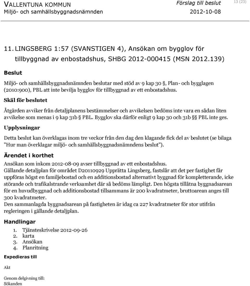 Skäl för beslutet Åtgärden avviker från detaljplanens bestämmelser och avvikelsen bedöms inte vara en sådan liten avvikelse som menas i 9 kap 31b PBL.