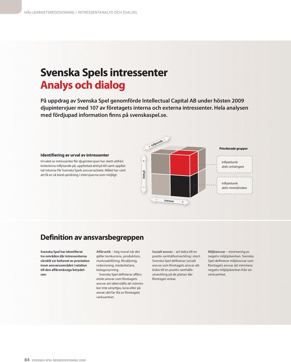 ter. Hela analysen