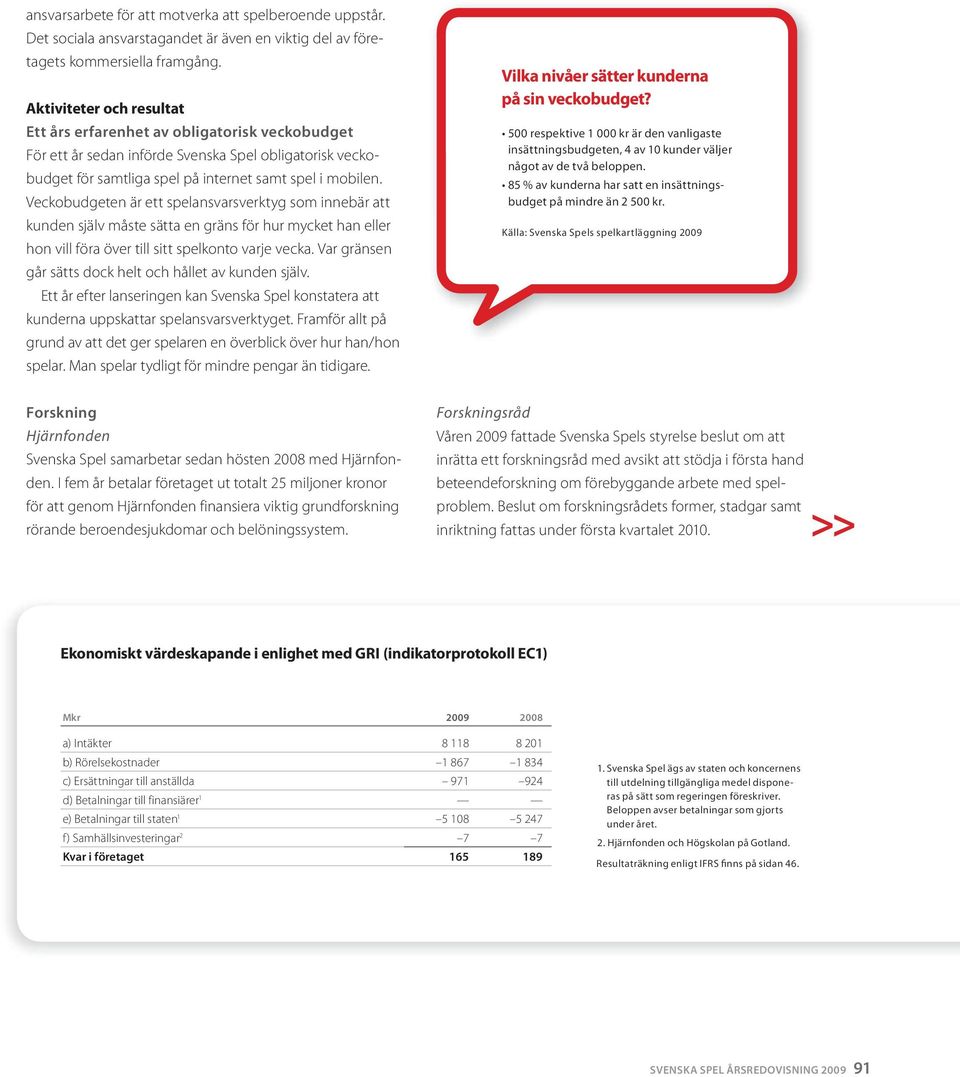 Veckobudgeten är ett spelansvarsverktyg som innebär att kunden själv måste sätta en gräns för hur mycket han eller hon vill föra över till sitt spelkonto varje vecka.