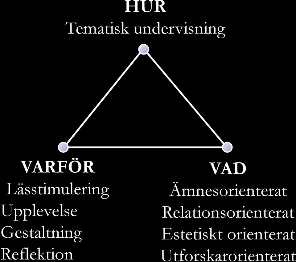 Reflektion VAD Ämnesorienterat