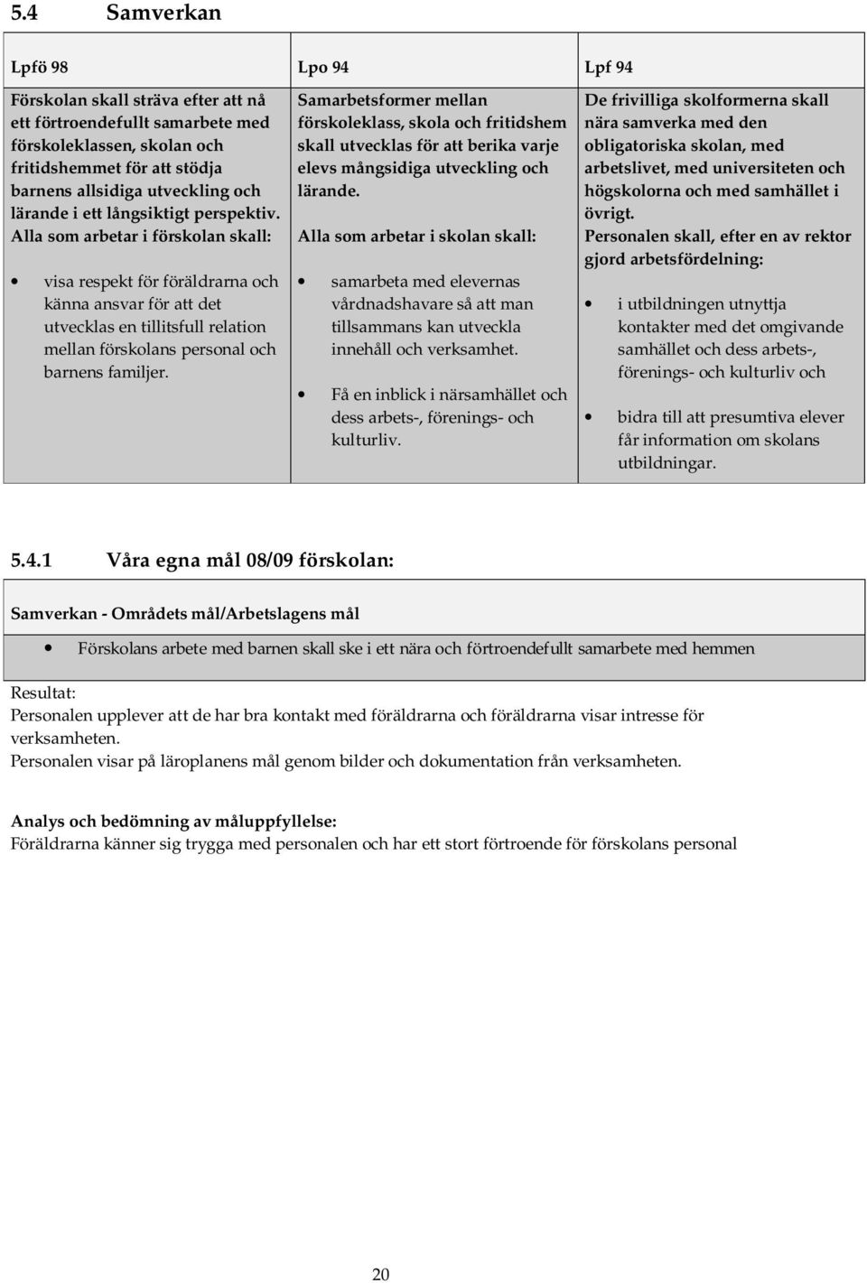 Alla som arbetar i förskolan skall: visa respekt för föräldrarna och känna ansvar för att det utvecklas en tillitsfull relation mellan förskolans personal och barnens familjer.