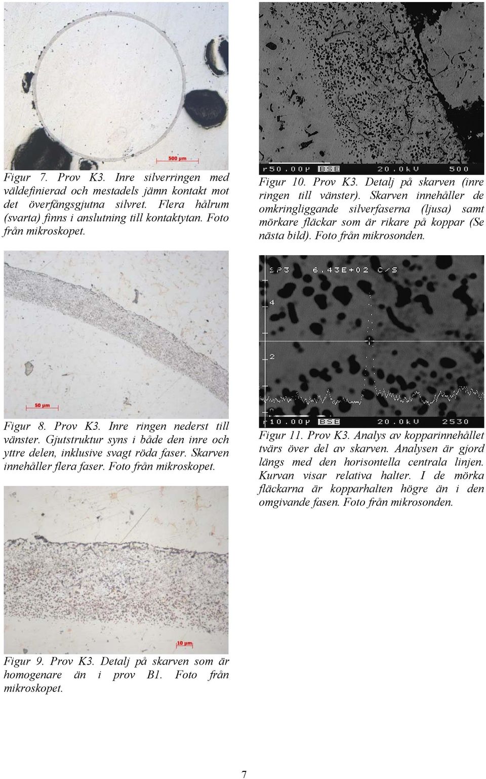 Foto från mikrosonden. Figur 8. Prov K3. Inre ringen nederst till vänster. Gjutstruktur syns i både den inre och yttre delen, inklusive svagt röda faser. Skarven innehåller flera faser.