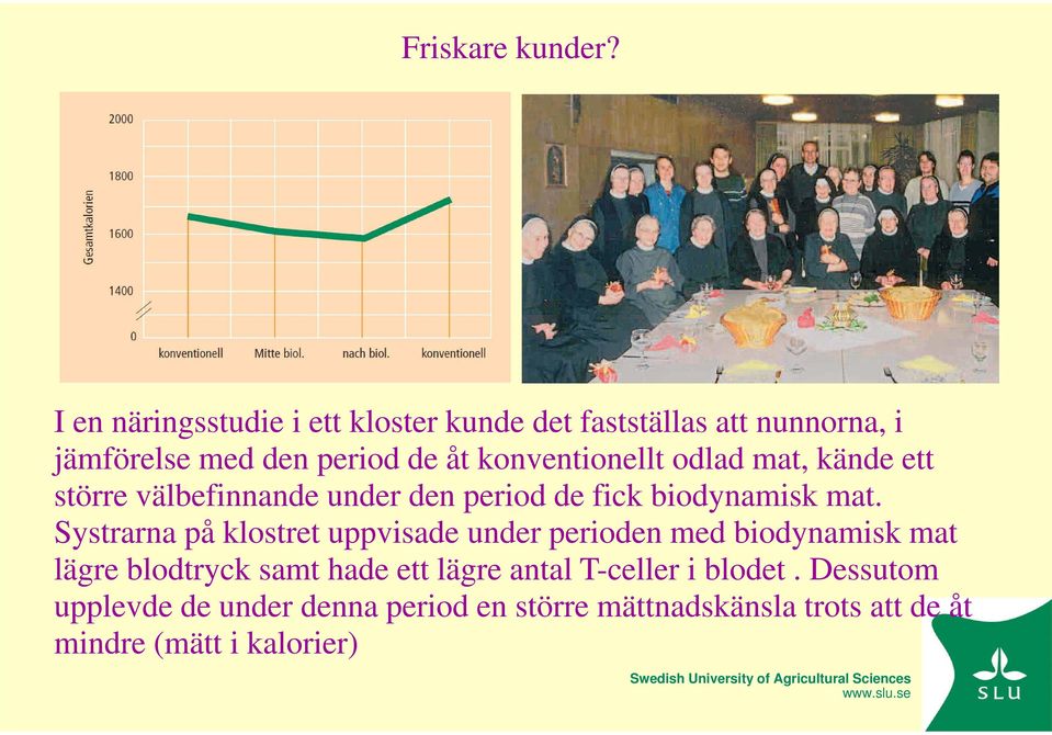 konventionellt odlad mat, kände ett större välbefinnande under den period de fick biodynamisk mat.