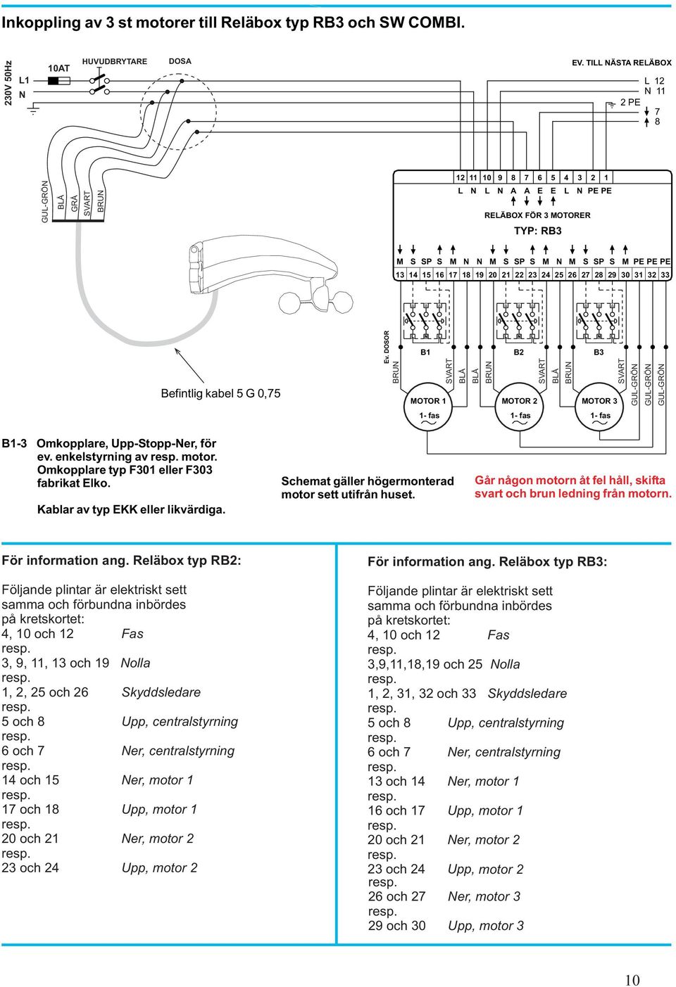 27 28 29 30 31 32 33 Befintlig kabel 5 G 0,75 Ev. DOSOR L L B1 MOTOR 1 L L B2 MOTOR 2 L L B3 MOTOR 3 1- fas 1- fas 1- fas B1-3 Omkopplare, Upp-Stopp-er, för ev. enkelstyrning av motor.