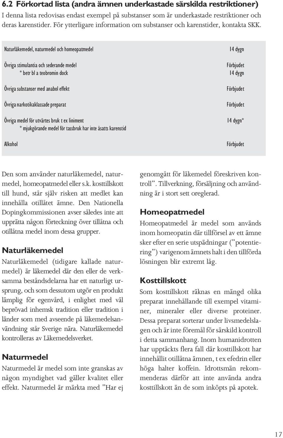 Naturläkemedel, naturmedel och homeopatmedel 14 dygn Övriga stimulantia och sederande medel Förbjudet * betr bl a teobromin dock 14 dygn Övriga substanser med anabol effekt Övriga narkotikaklassade