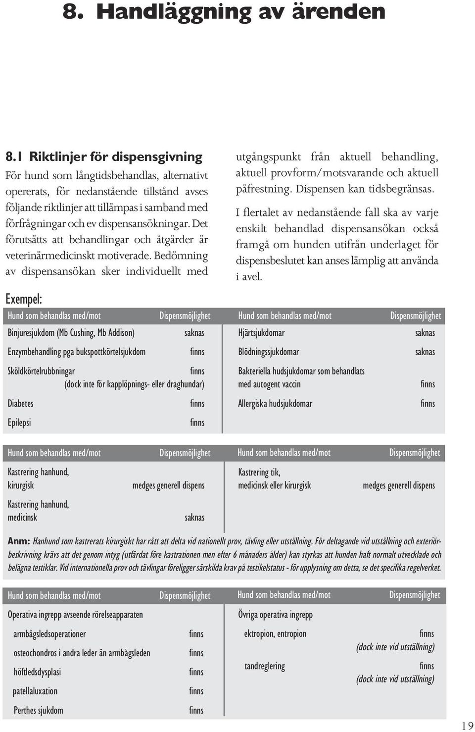 dispensansökningar. Det förutsätts att behandlingar och åtgärder är veterinärmedicinskt motiverade.