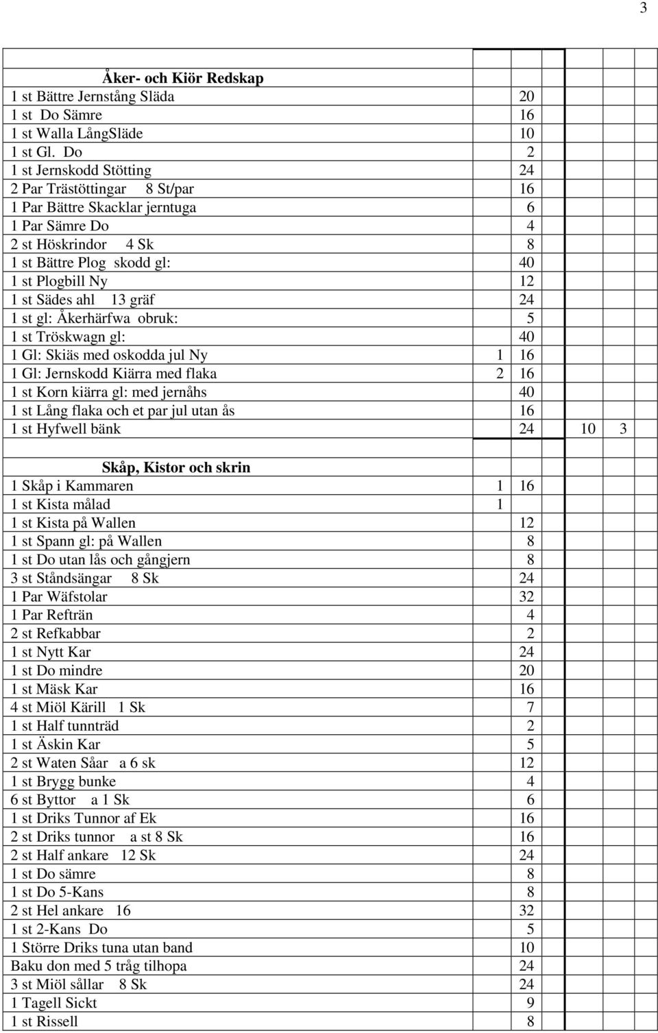 ahl 13 gräf 24 1 st gl: Åkerhärfwa obruk: 5 1 st Tröskwagn gl: 40 1 Gl: Skiäs med oskodda jul Ny 1 16 1 Gl: Jernskodd Kiärra med flaka 2 16 1 st Korn kiärra gl: med jernåhs 40 1 st Lång flaka och et
