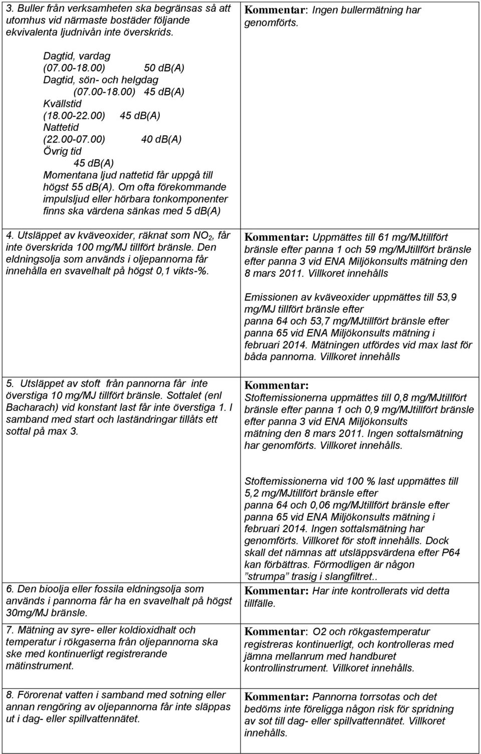 Om ofta förekommande impulsljud eller hörbara tonkomponenter finns ska värdena sänkas med 5 db(a) 4. Utsläppet av kväveoxider, räknat som NO 2, får inte överskrida 100 mg/mj tillfört bränsle.