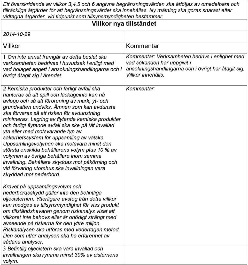 Villkor nya tillståndet 2014-10-29 Villkor 1 Om inte annat framgår av detta beslut ska verksamheten bedrivas i huvudsak i enligt med vad bolaget angett i ansökningshandlingarna och i övrigt åtagit