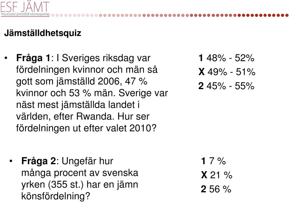 Sverige var näst mest jämställda landet i världen, efter Rwanda.
