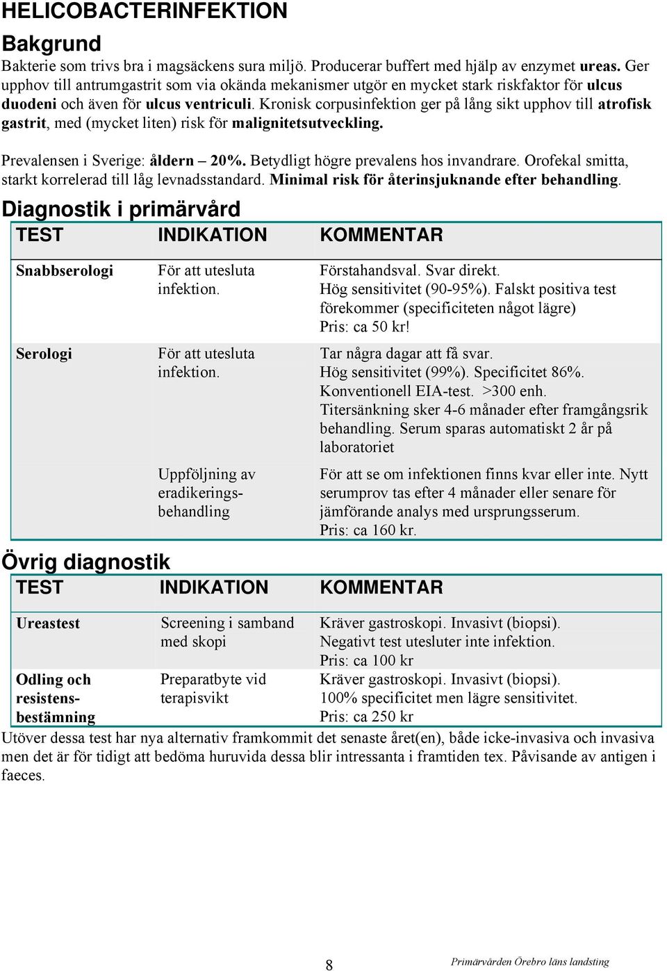 Kronisk corpusinfektion ger på lång sikt upphov till atrofisk gastrit, med (mycket liten) risk för malignitetsutveckling. Prevalensen i Sverige: åldern 20%. Betydligt högre prevalens hos invandrare.