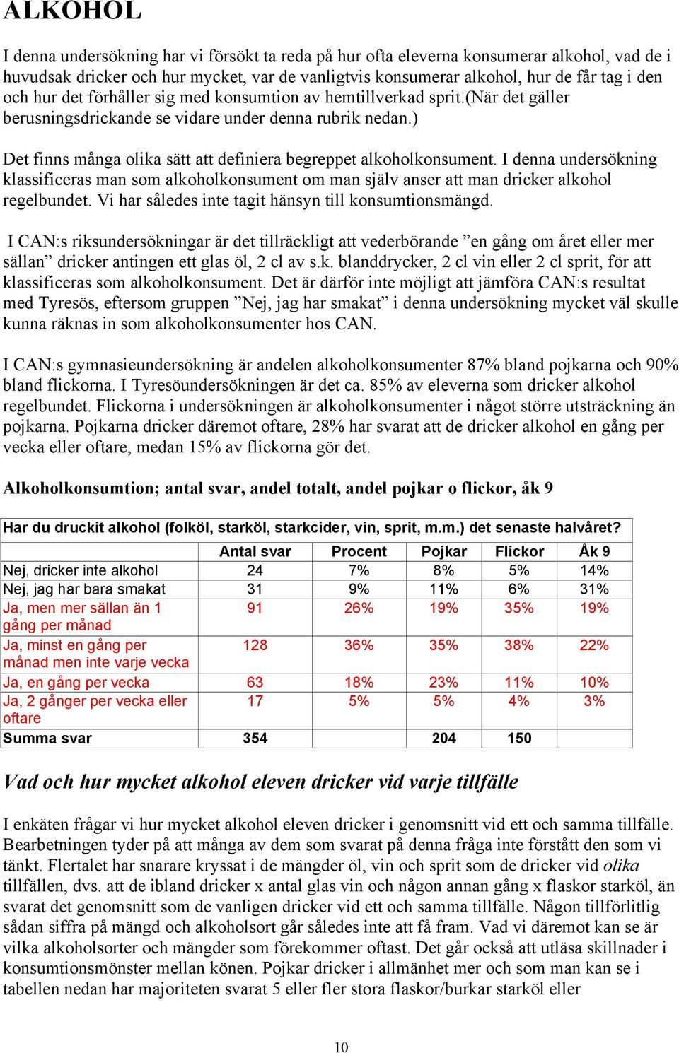 ) Det finns många olika sätt att definiera begreppet alkoholkonsument. I denna undersökning klassificeras man som alkoholkonsument om man själv anser att man dricker alkohol regelbundet.