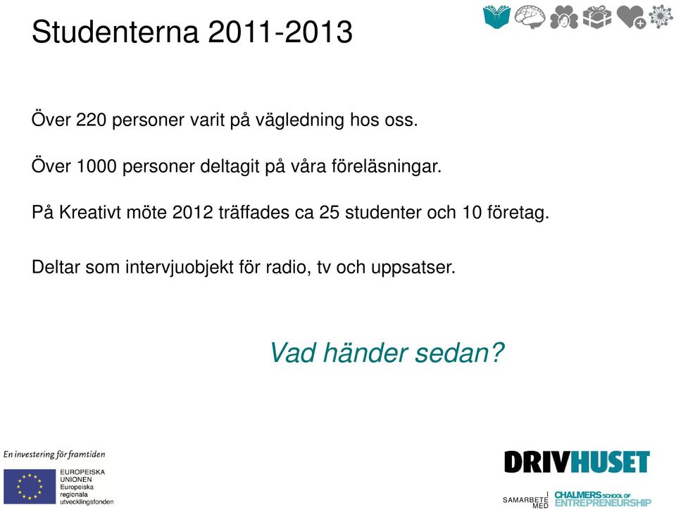 På Kreativt möte 2012 träffades ca 25 studenter och 10 företag.