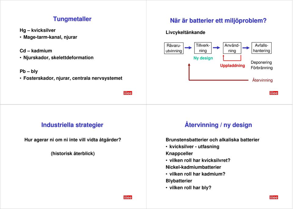 Deponering Förbränning Fosterskador, njurar, centrala nervsystemet Återvinning Industriella strategier Återvinning / ny design Hur agerar ni om ni inte