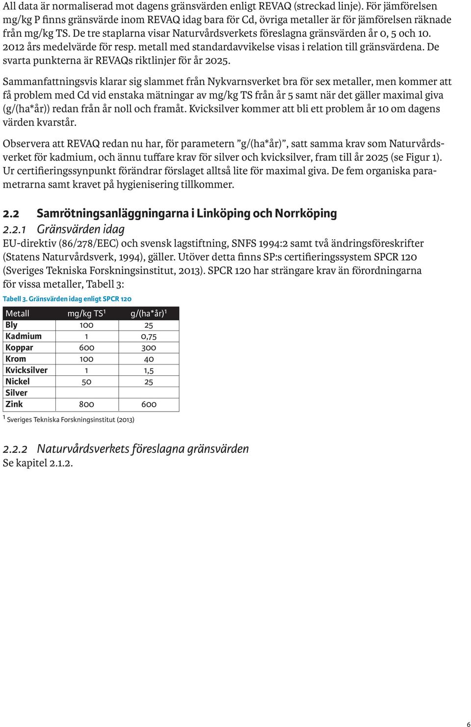 De tre staplarna visar Naturvårdsverkets föreslagna gränsvärden år 0, 5 och 10. 2012 års medelvärde för resp. metall med standardavvikelse visas i relation till gränsvärdena.