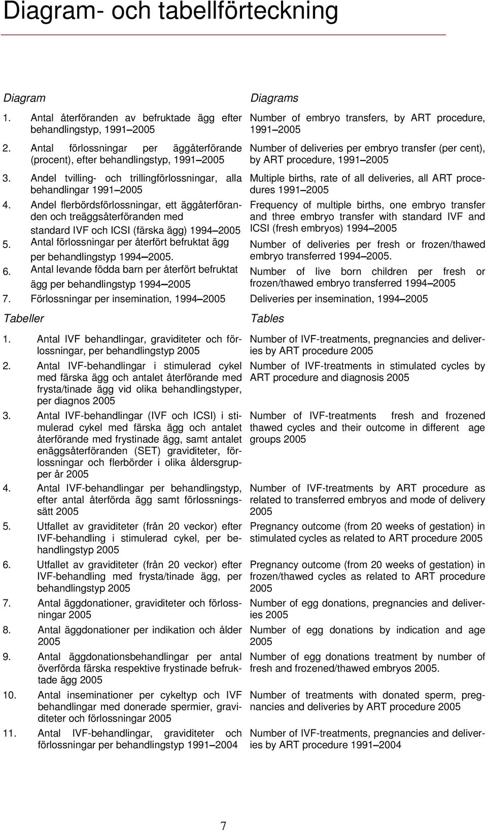 Antal förlossningar per återfört befruktat ägg per behandlingstyp 1994 2005. 6.